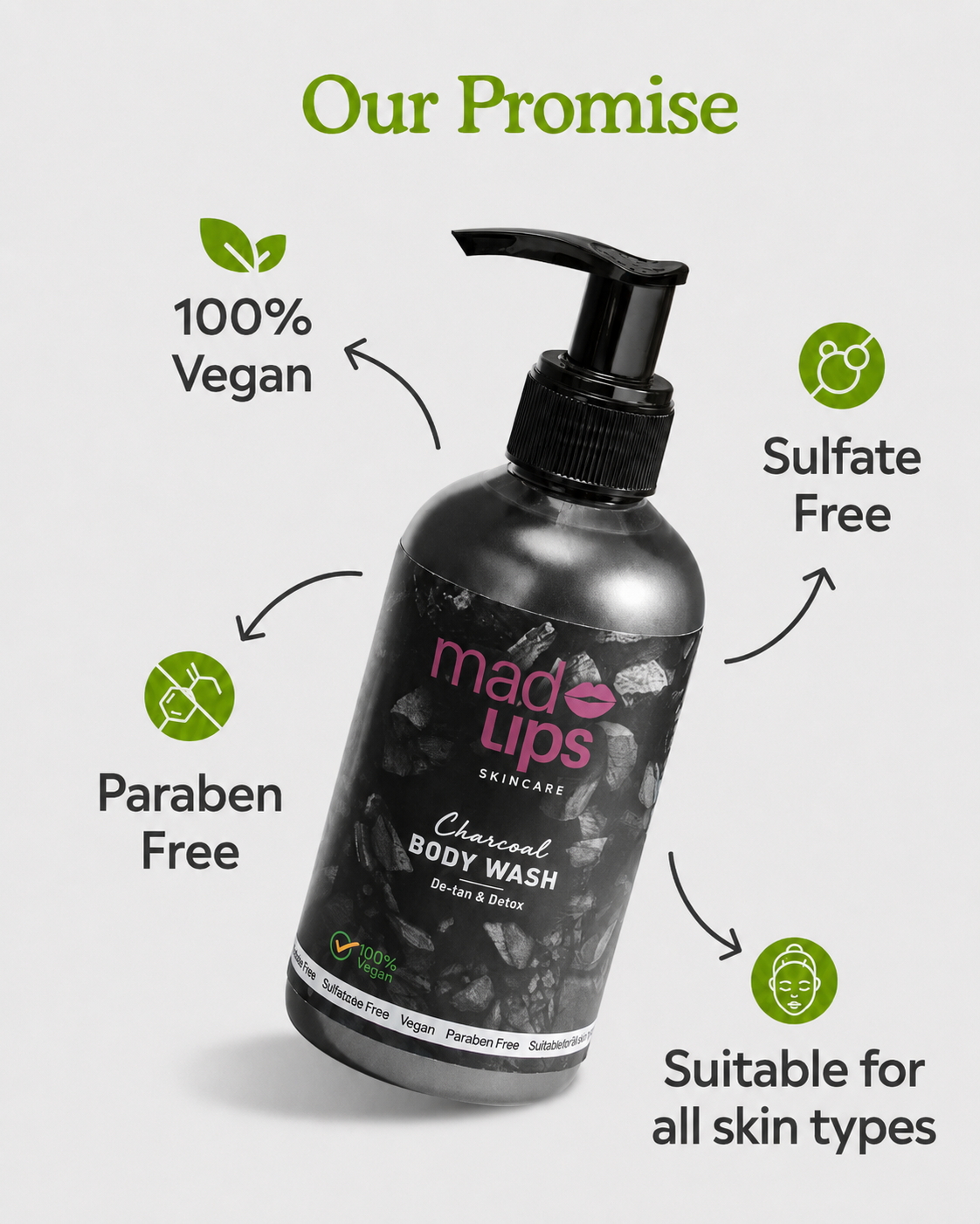 Charcoal Body Wash