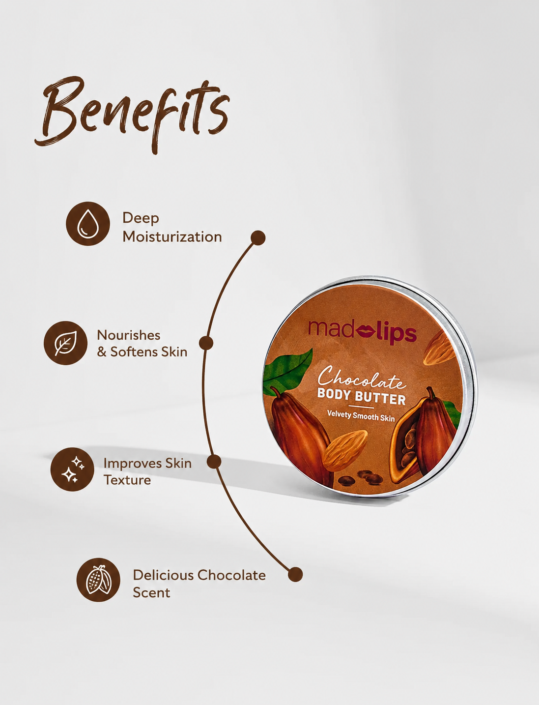 Chocolate Body Butter