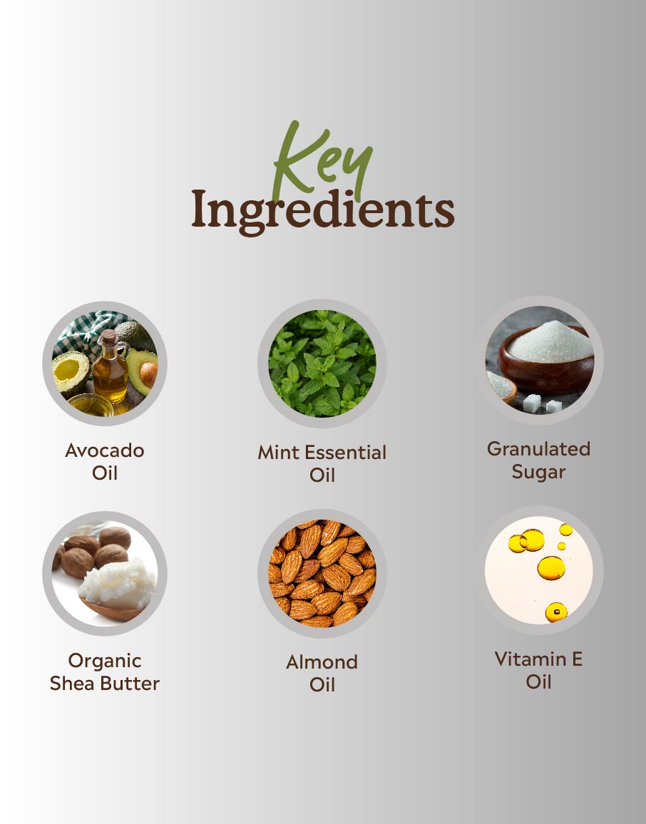 Mint Lip Scrub
